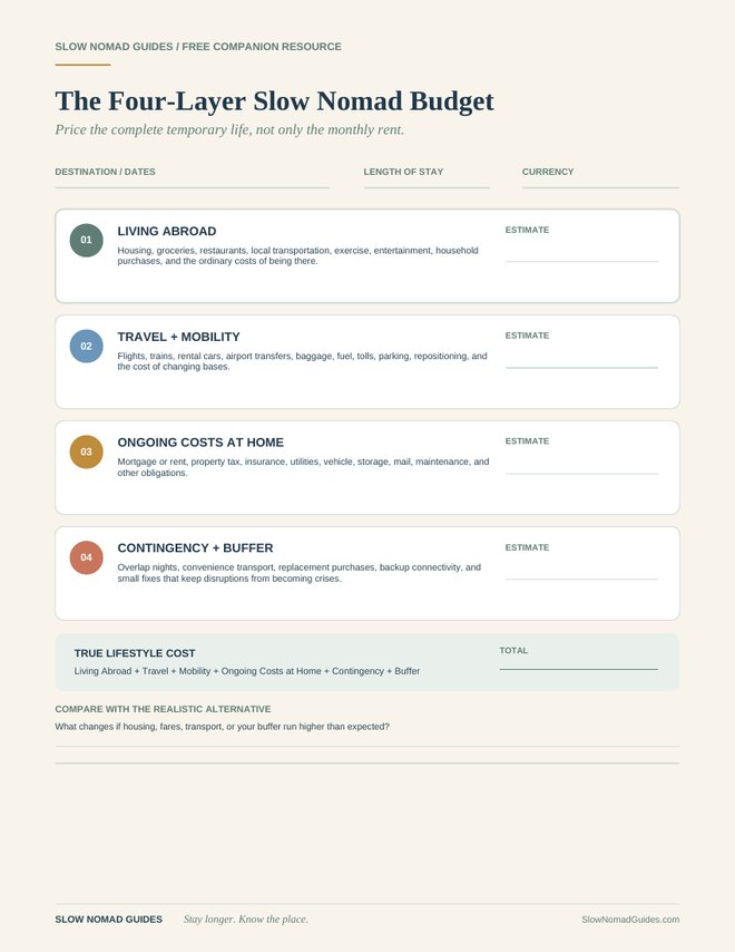Preview of the Four-Layer Slow Nomad Budget worksheet