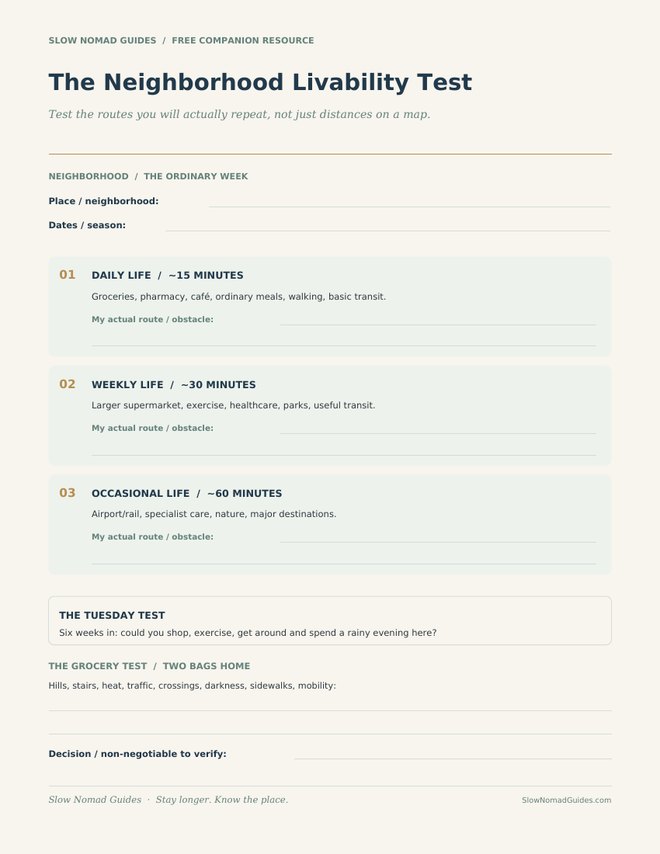 Preview of the Neighborhood Livability Test worksheet